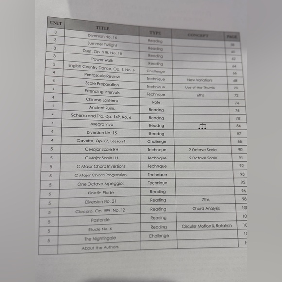 Piano Safari Level 2 Book - Picture 3 of 3